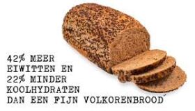 Eiwitrijk Volkoren